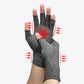 Wrist Support Joint Pain Relief - Mileina Shop