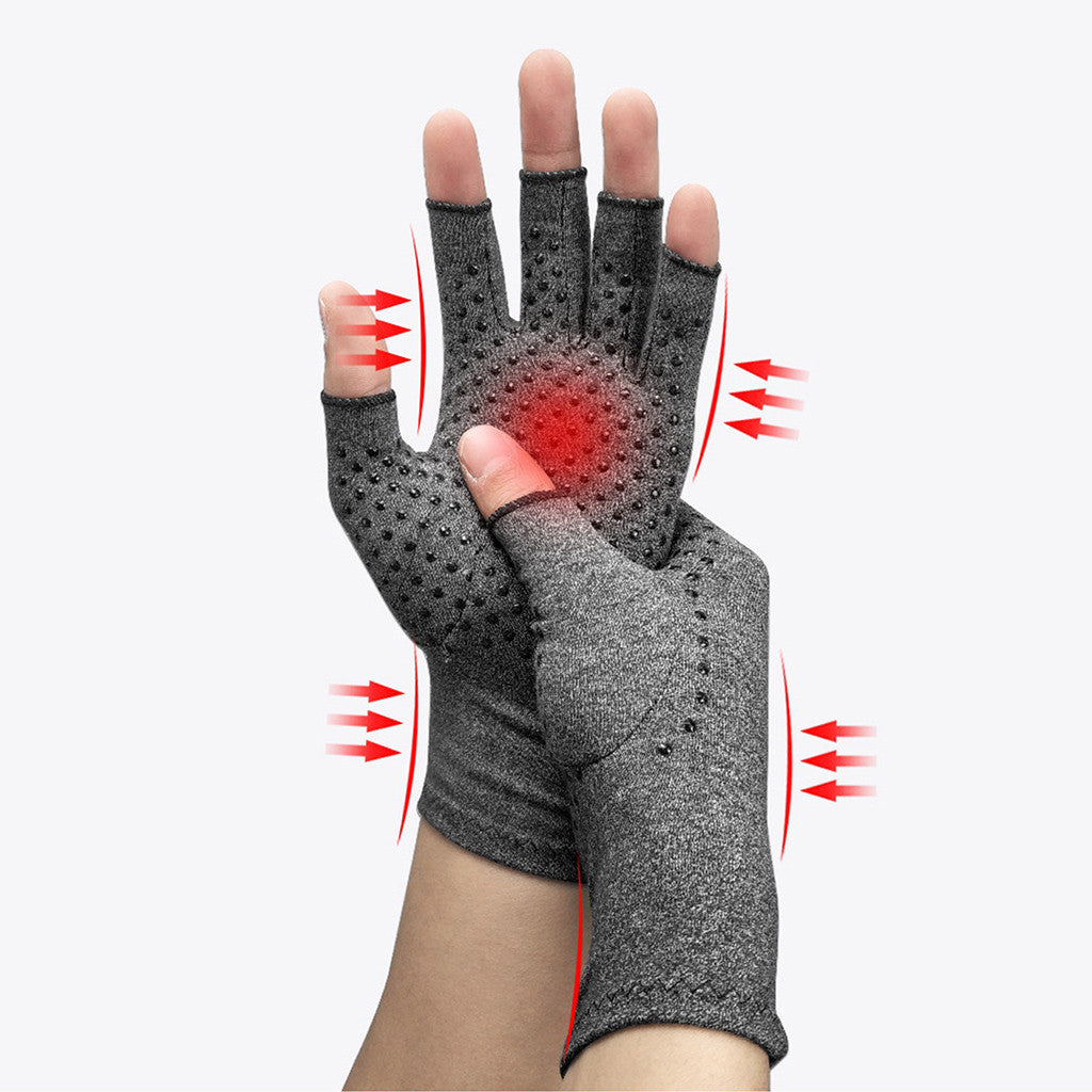 Wrist Support Joint Pain Relief - Mileina Shop